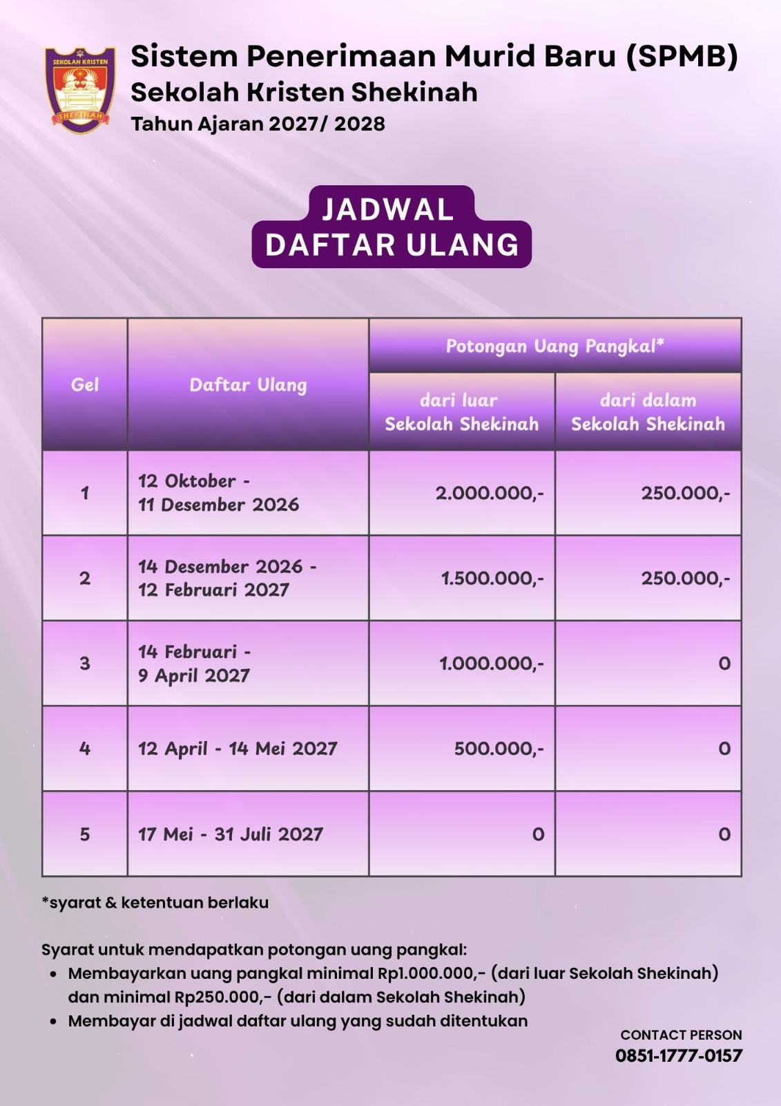 Daftar Ulang