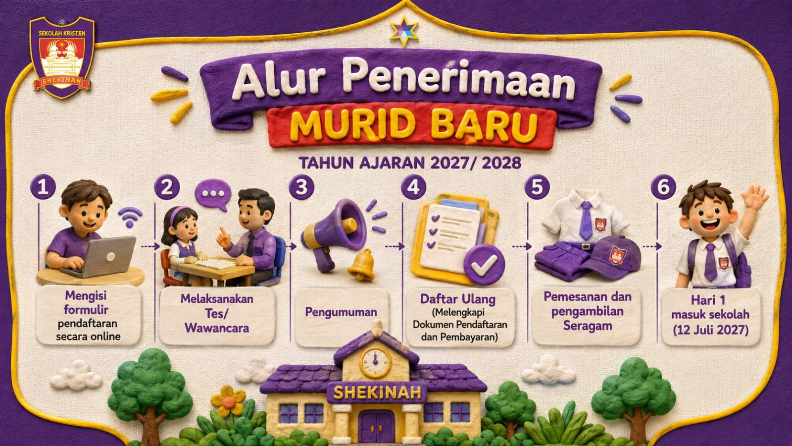 Poster PMB
